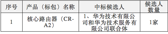 中國電信2017年核心路由器集采：華為、中興中標(biāo)