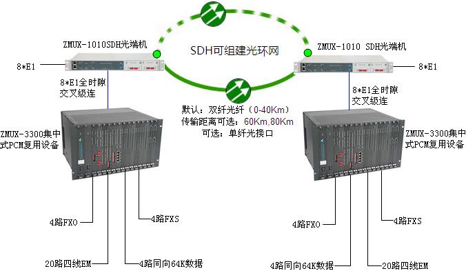 土耳其代理商的電廠及數(shù)據(jù)采集項(xiàng)目方案3.jpg