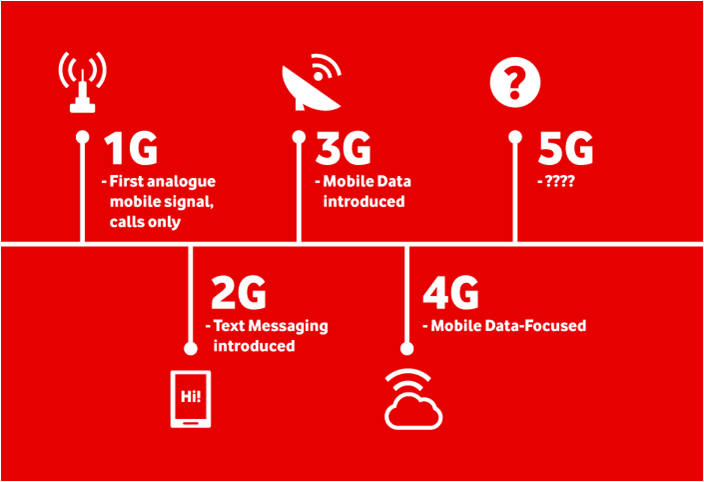 紫光展銳攜手領(lǐng)歌 共同邁入5G與AI時(shí)代