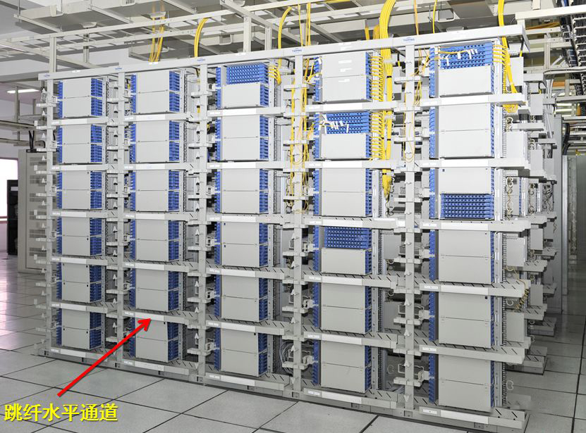 MODF多臺(tái)機(jī)架的排列