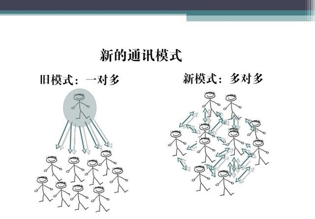 5G邊緣計(jì)算來了 它將讓超級(jí)計(jì)算機(jī)無處不在