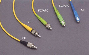 光纖接口_光端機(jī)接口種類